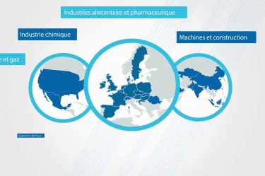 Maagtechnic – Company Explainer Video